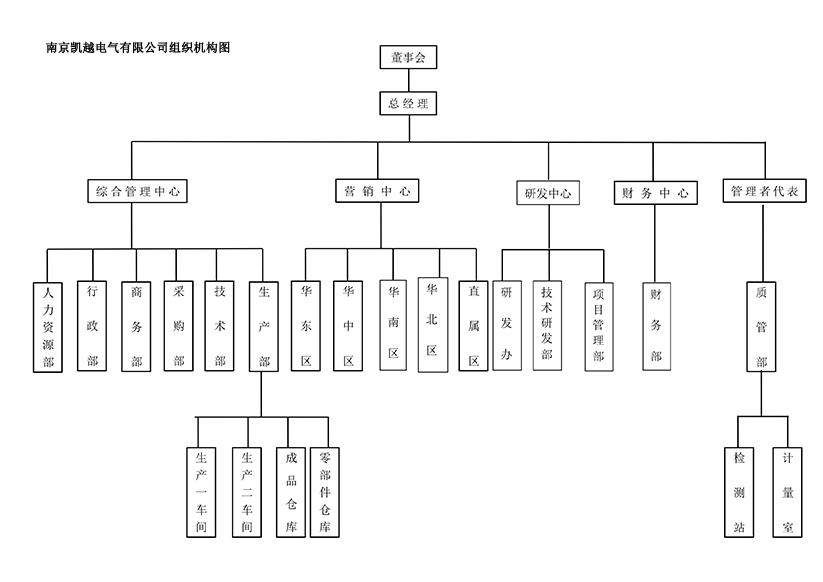 2014070335202968